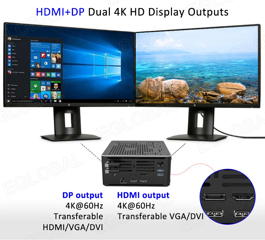 Новейший 9-го поколения core I9-9880H i7 9850H E 2186M 1 ТБ NVME SSD Type C мини игровой ПК настольный