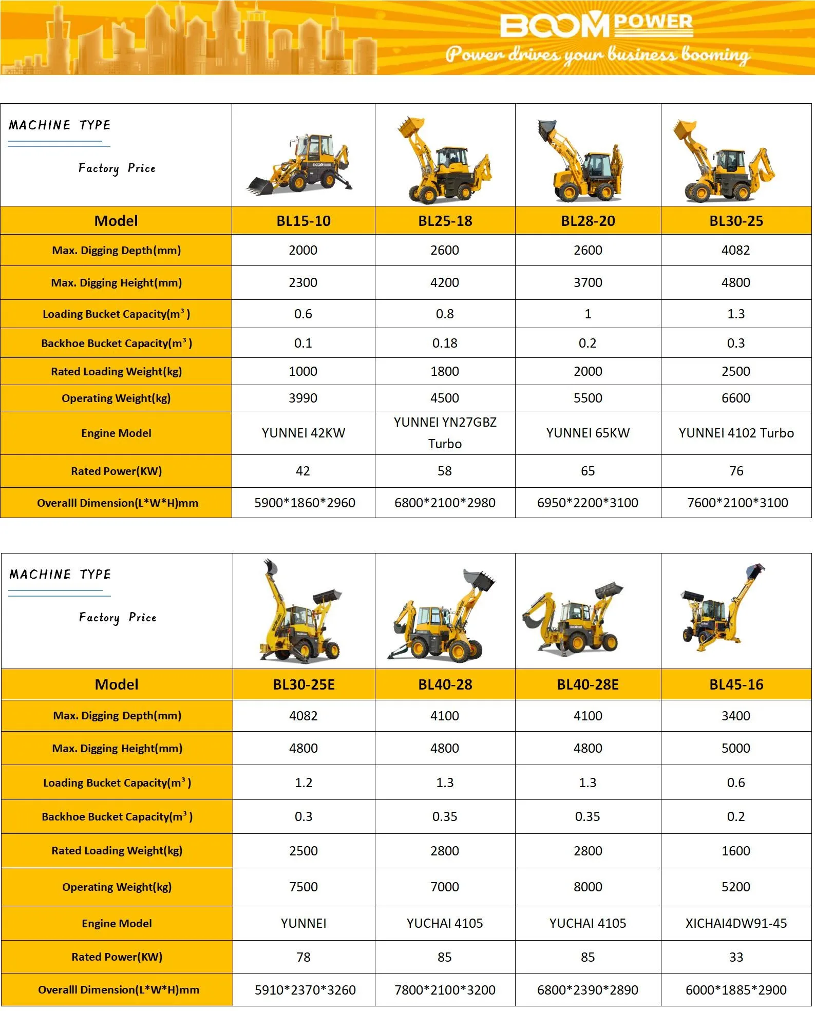 Factory Sale New Type  Multi-functional Tractor With Front Loader Backhoe Loader with Discount Price