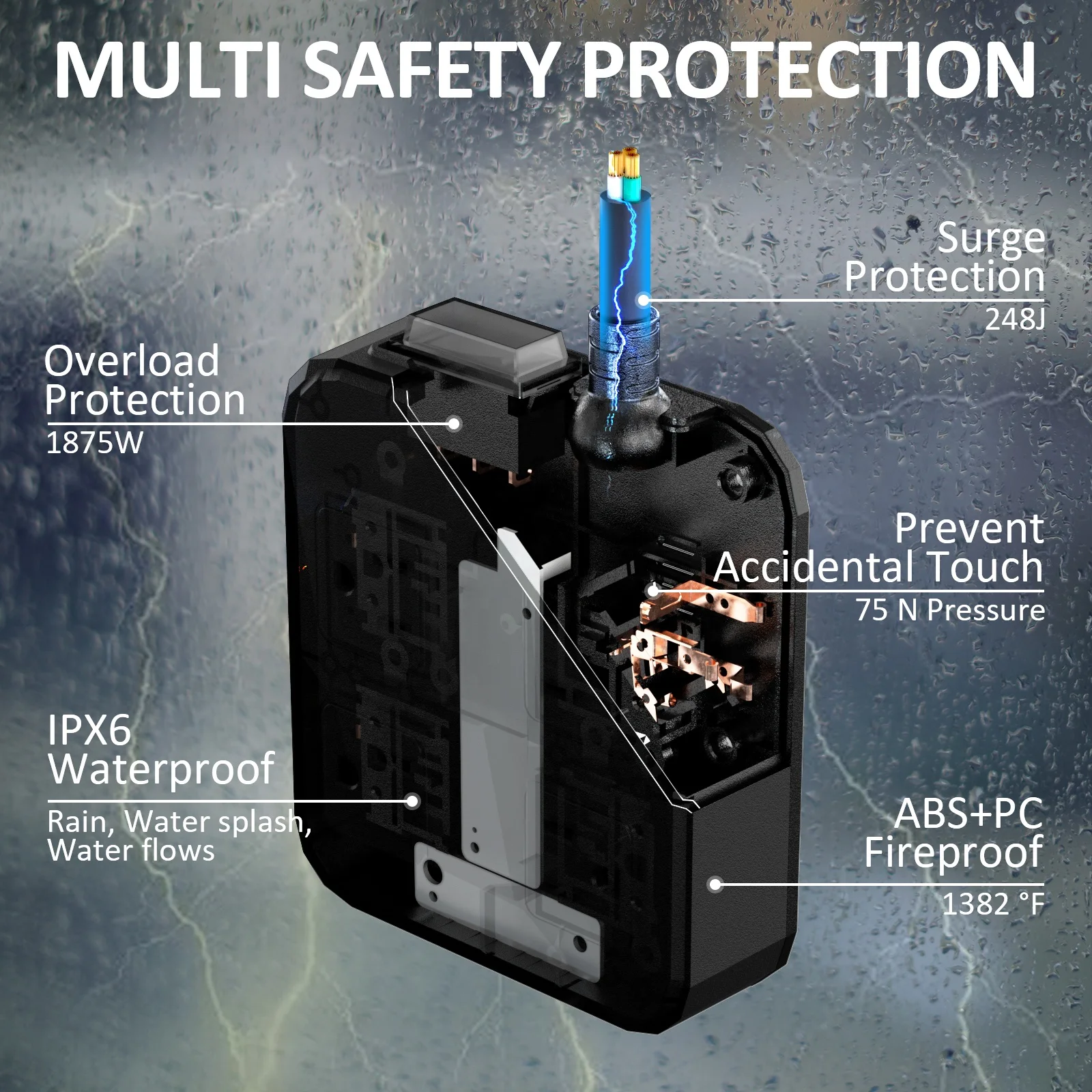 Outdoor Waterproof Power Strip 4 Wide Pitch Outlets IPX6 Waterproof Suitable for Home Office