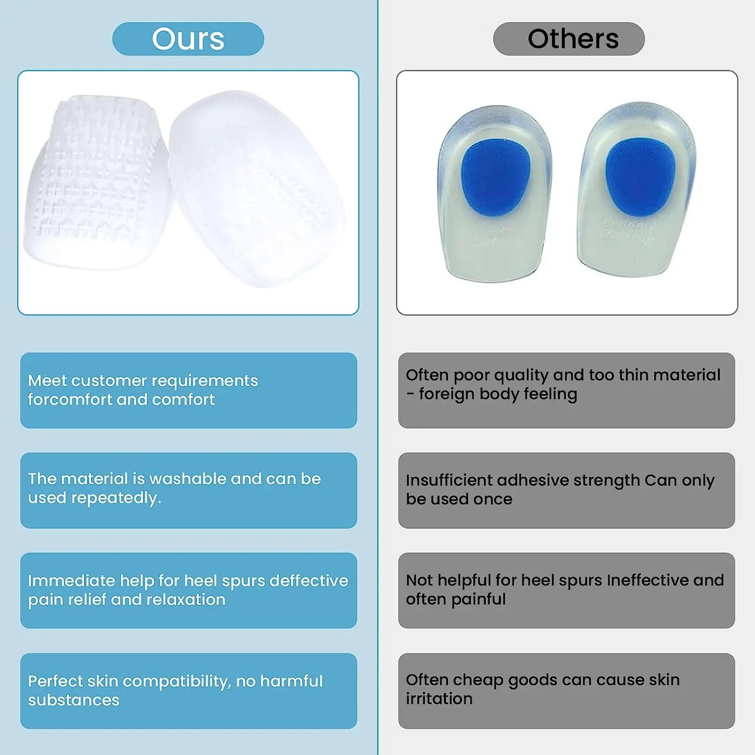 Heel Cups,Heavy Duty Heel Cups For Plantar Fasciitis,Heel Pain Bone Spur Pain and Achilles Tendon Treatment and Shock Absorption