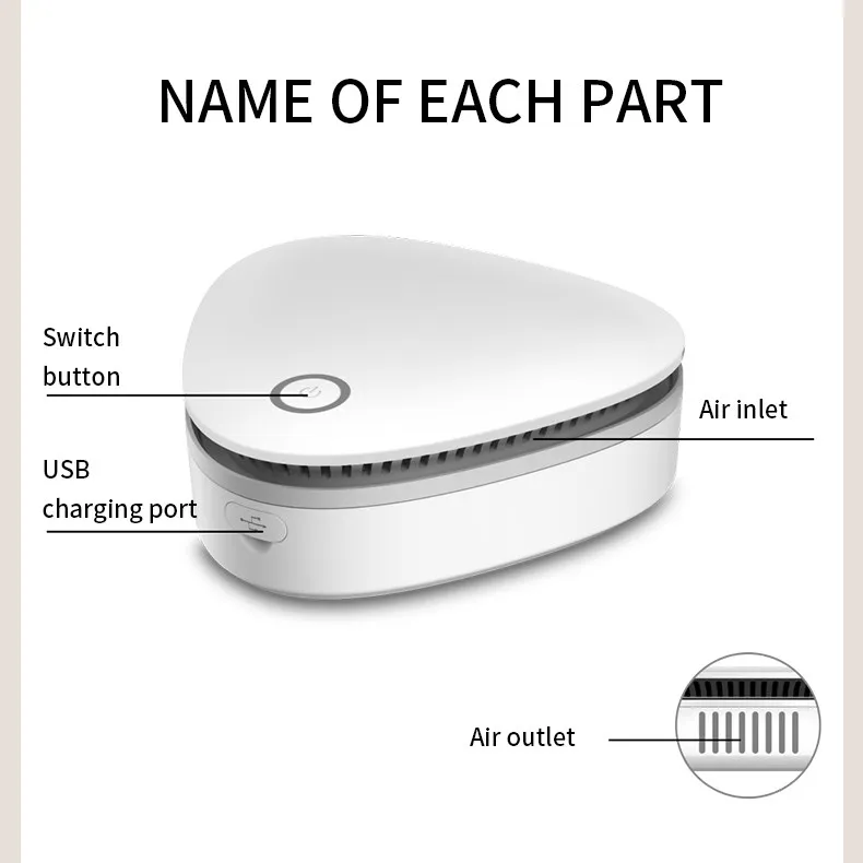 2022 New Trend Portable Ozone Disinfector Car O3 Air Purifier Sterilizer Ozone Deodorizer Machine