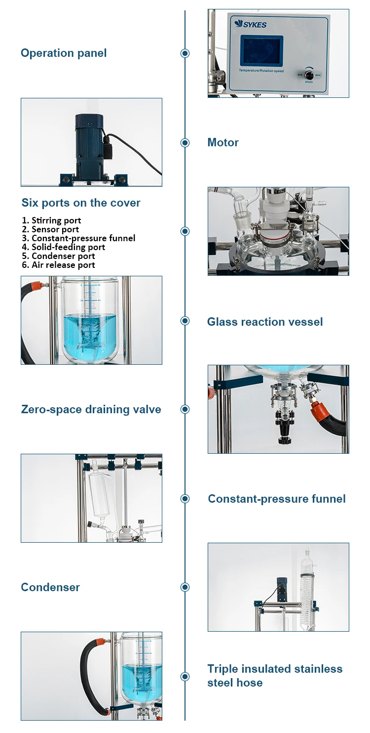 Two Walled Glass Reactor China