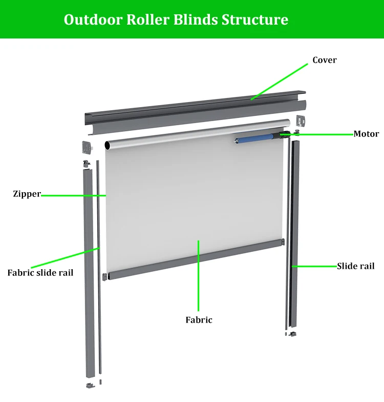 American outdoor roller blinds outdoor shade pergola screen blind patio zip track blinds zip screen outdoor patio shade