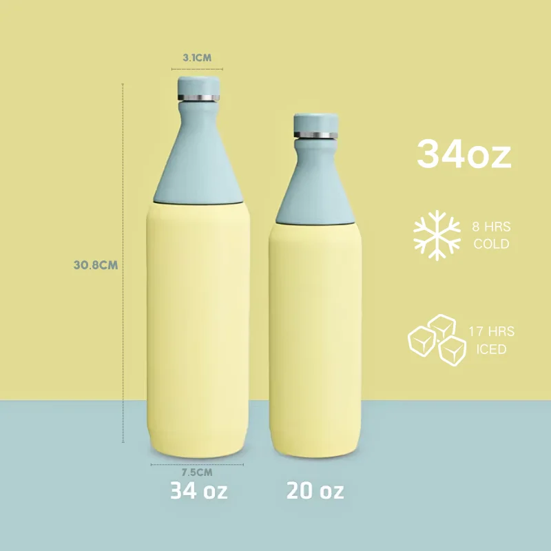 Isolierflasche весь день тонкая герметичность 20 унций 34 унции Спортивная фляжка со съемным воротником и откручивающими крышками для путешествий тренажерного зала