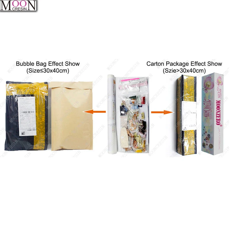 Full Drill 5D Diamond Painting Diy Movie Clown Cartoon Embroidery Mosaic Paint By Numbers Cross Stitch Kit Wall Decor