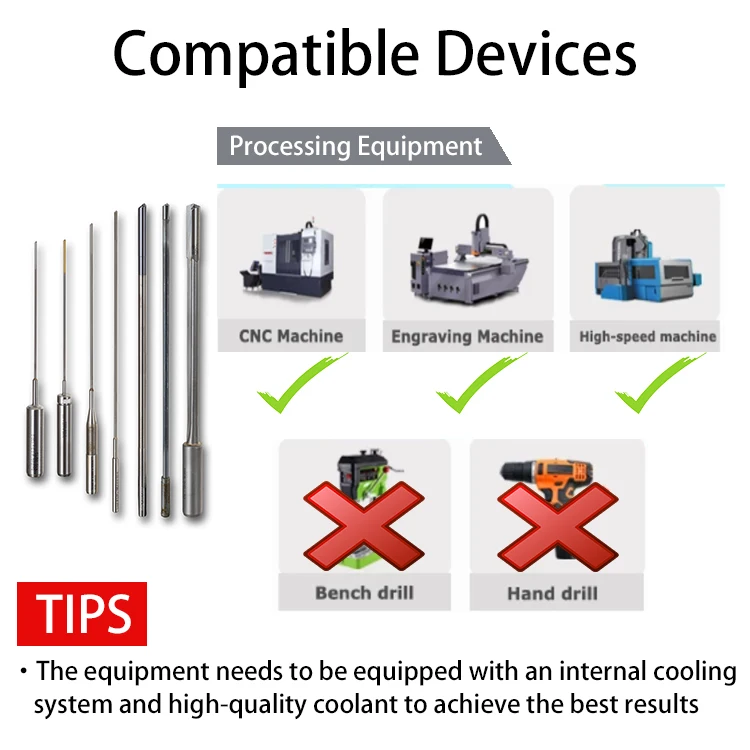 Indexable Integral Insert High Quality Tungsten Carbide Gun Dril For CNC Machine Tool Deep Hole Drilling Single Lip Drills
