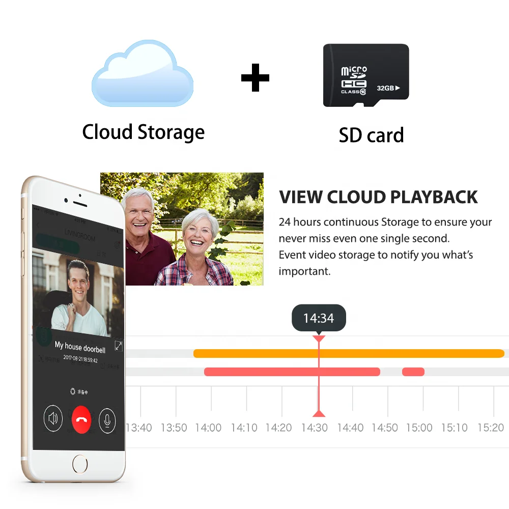 Laxihub Tuya App Control 10M IR Distance Video Baby Monitor With Camera And Audio