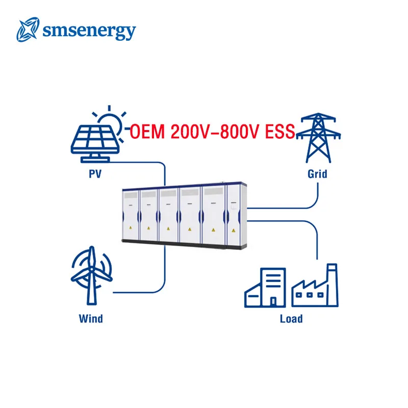 Oem 100Kw 200Kw Solar Energy Battery Storage Container Server Rack Battery Lifepo4 Buy Solar Energy System