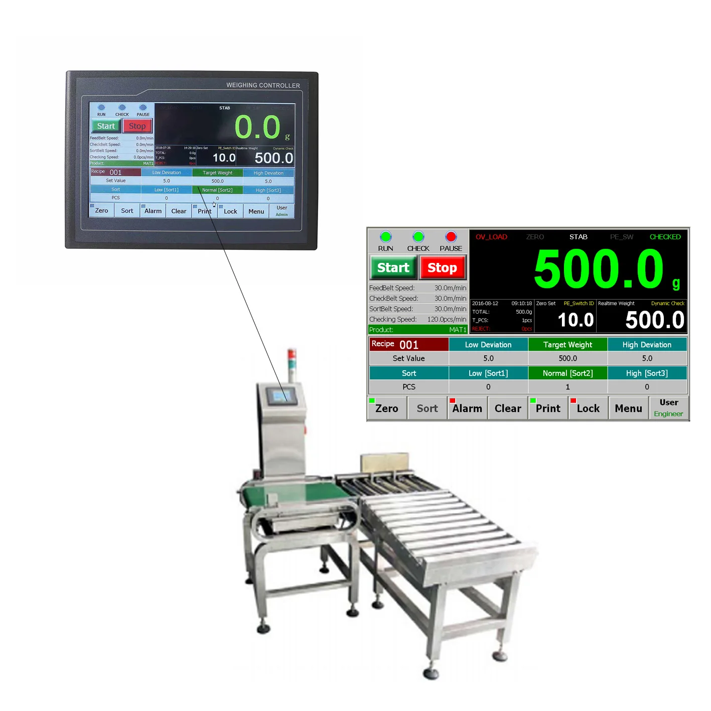 High-Accuracy Weighing Controller For Automatic Conveyor Checkweigher Machine