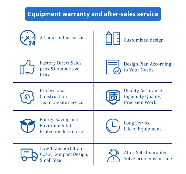 after-sale service.png