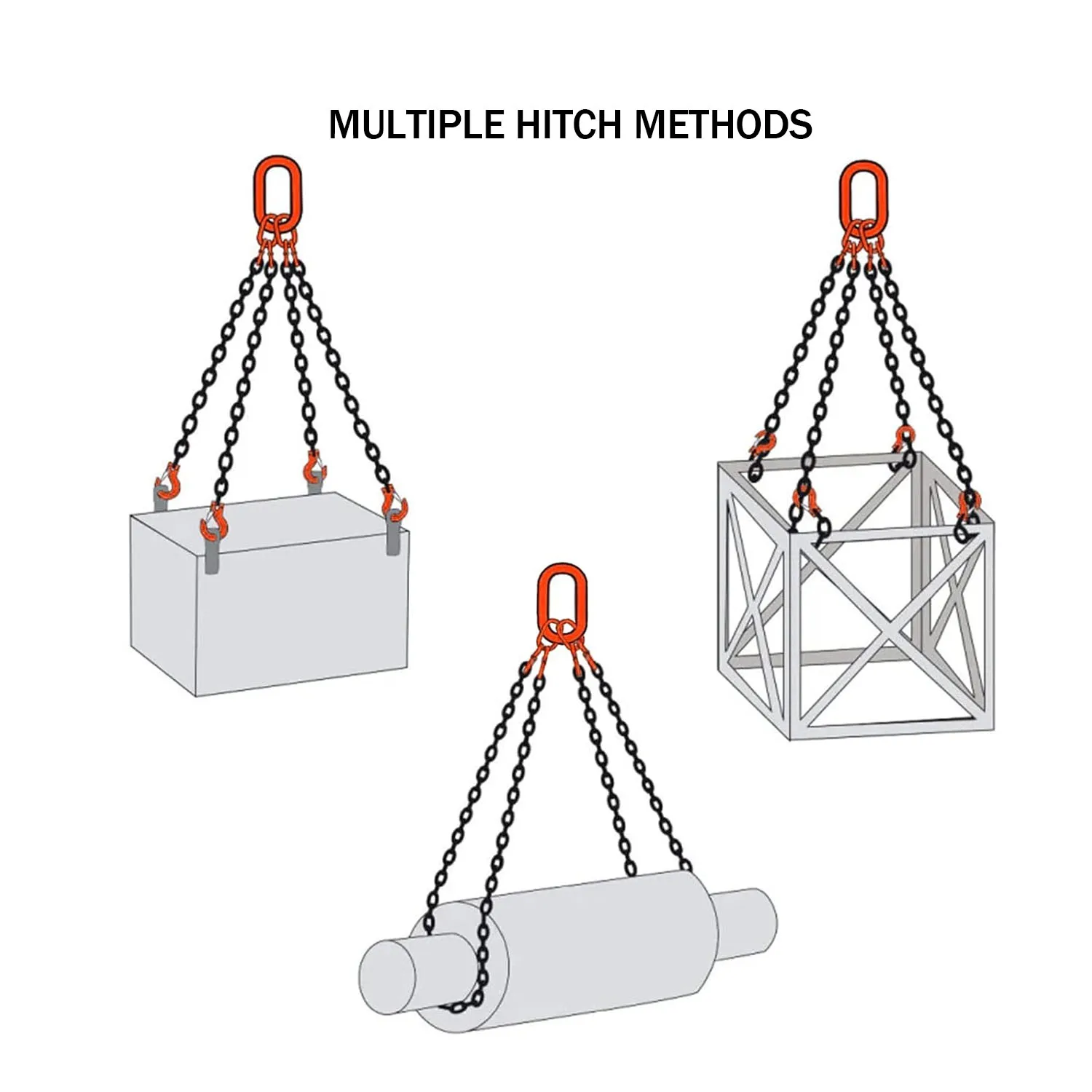 Chain rigging hardware Slings Grade 80 Rigging Four Legs Chain Sling