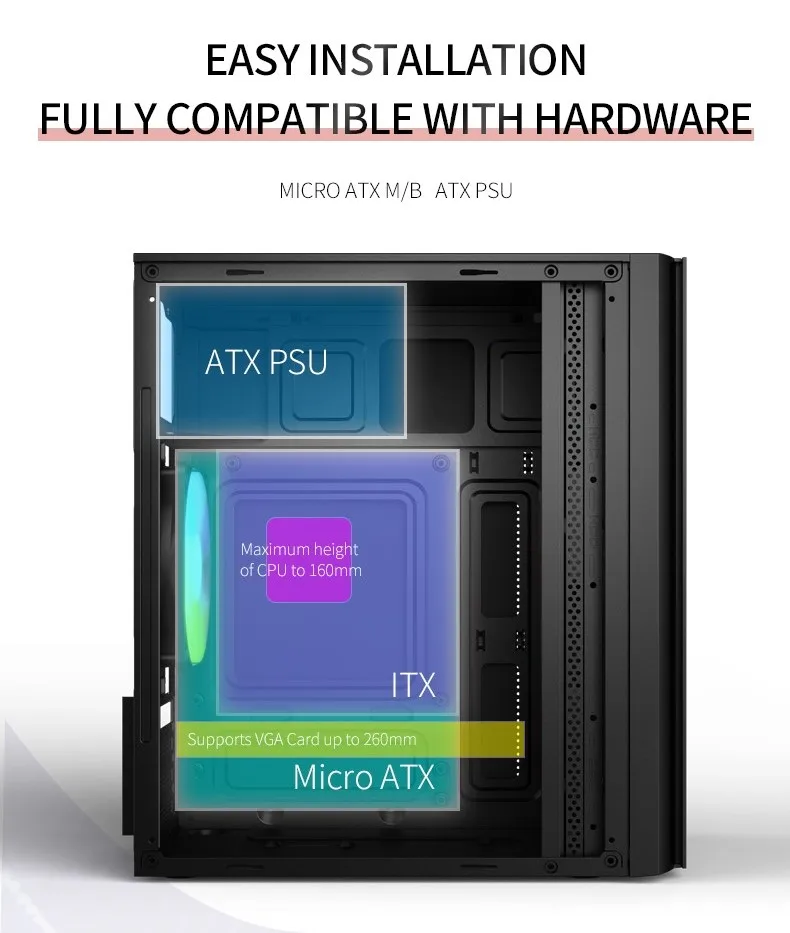 Soeyi Custom Computer PC Case iCUE RGB Mid-Tower Water Cooling Ready White Pink Black Micro ATX PC Case