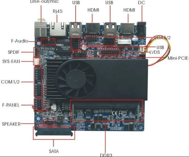 24 бит LVDS AMD eontario T56N на основе nano материнская плата NANO-EAF2S1A