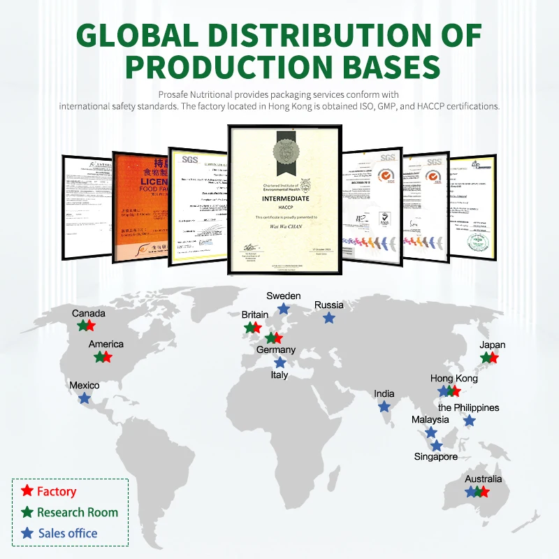 Липосомальная поддержка витамина С для клеточной функции антиоксидантной защиты и иммунного здоровья OEM/ODM