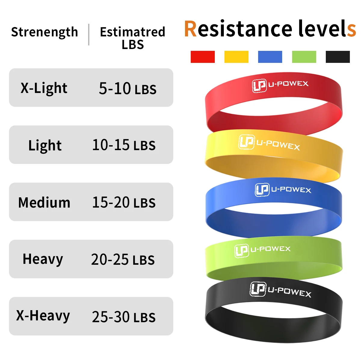 Custom Printed Mini Loop Bands Natural Latex Exercise Resistance Bands Set