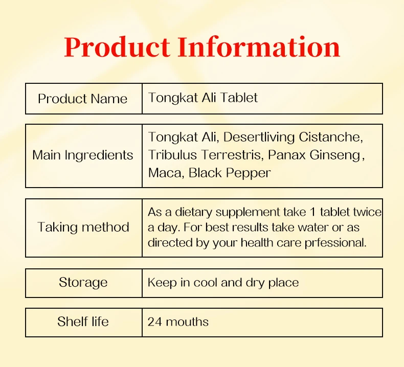 Natural tongkat ali Shilajit Extract Tablet Men Power Maca Ginseng Tongkat Ali Pills