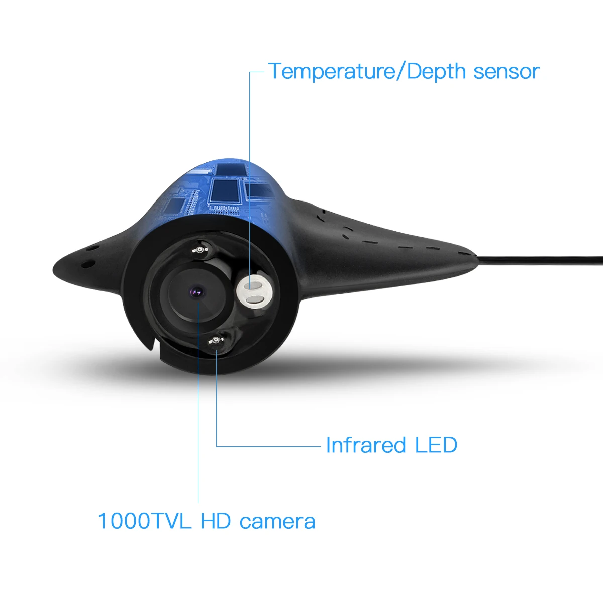 Fishing Accessories HD 1.5mm 15m Plug Underwater CVBS Fish Finder Camera Fishing Cable for Marine