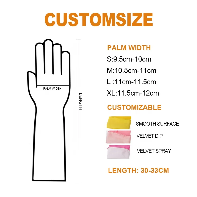 SunnyHope Waterproof Household Kitchen Cleaning Set Includes Washing Bowl and Washing Clothes for Safety Gloves Use