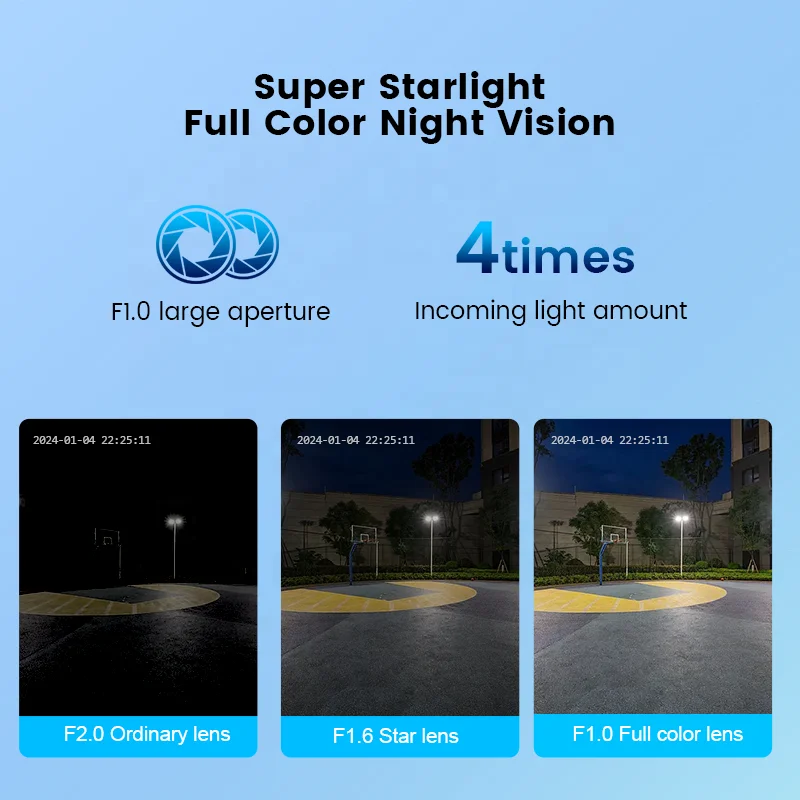 3MP WiFi 4G sim card lte super starlight outdoor solar panel camera 2K tuya full color cctv security 4g solar powered ptz camera