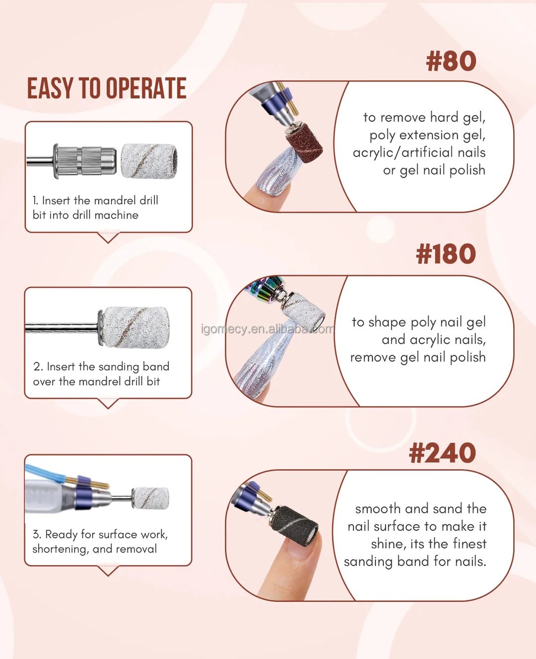 nail-drilling-bits-explanation.jpg