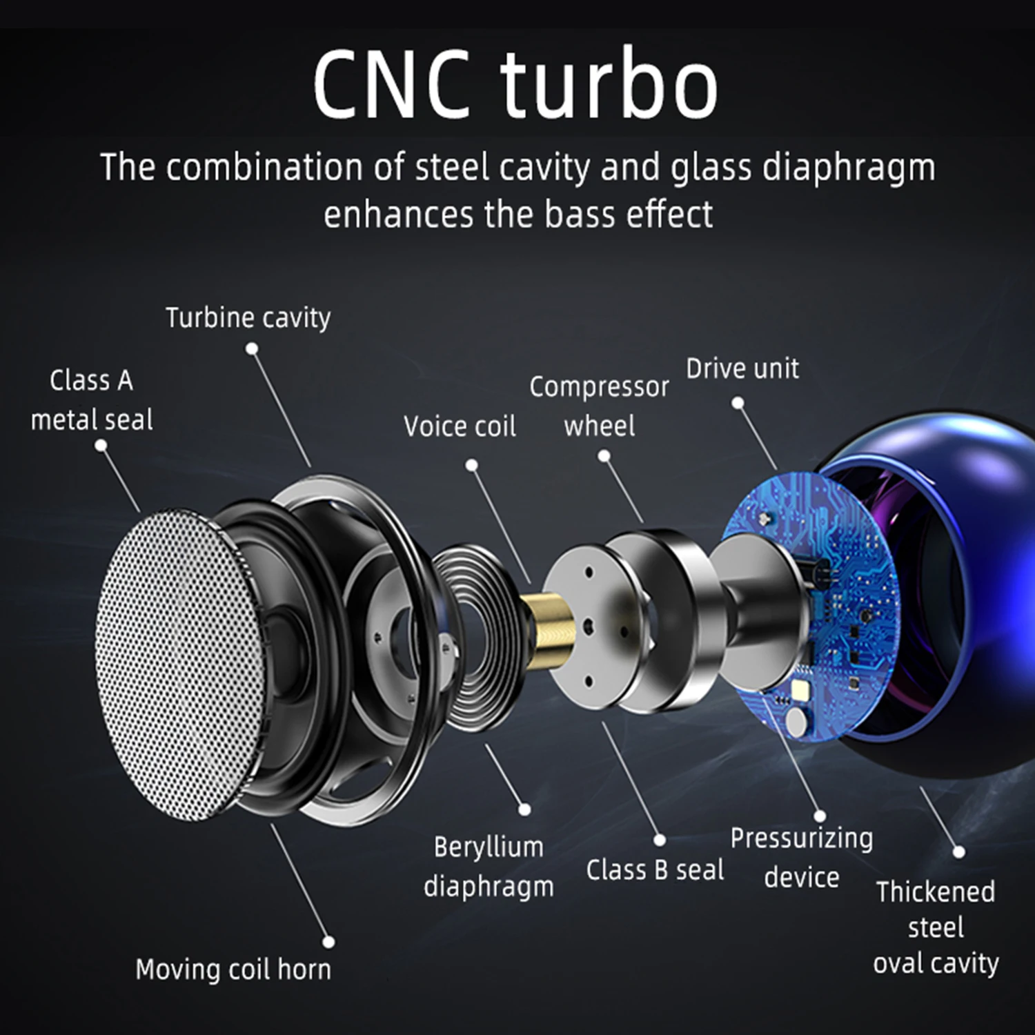 Best Selling Travel Speaker Mini Small Support TF Card 3D Surrounded Wireless Outdoor Stereo Surround Bass Portable Speaker