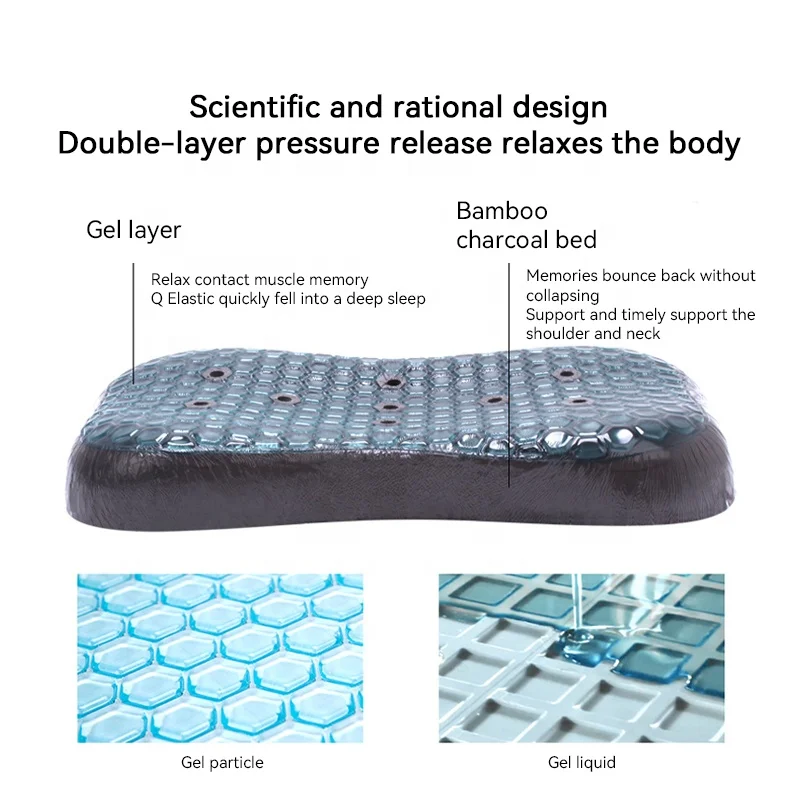 Memory Foam Pillow Factory price raw Comfort Relax reversible cooling gel memory foam Gel Bed Pillow