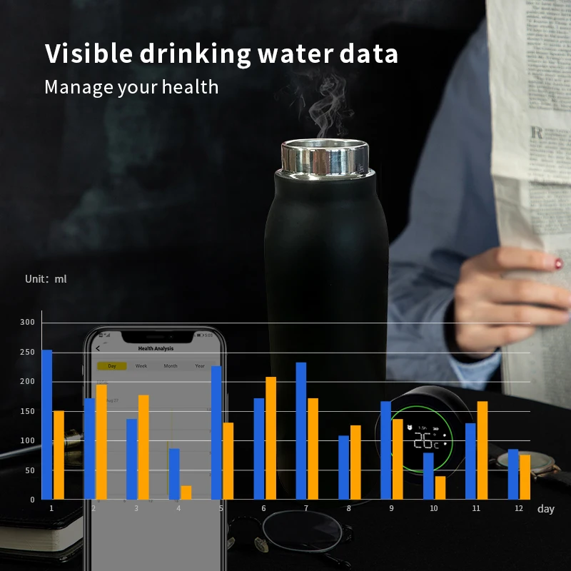  IoT Нержавеющая сталь Смарт бутылки для воды с мобильным телефоном приложение Tuya записи сколько унций или миллиметры вам