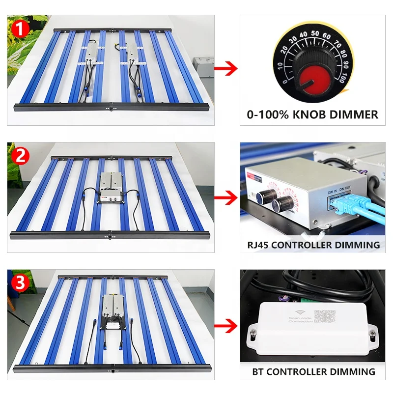 Super Indoor Greenhouse Full Spectrum Vertical Farming Aquaponics Hydroponic Growing Systems Led Grow Lights EU Warehouse