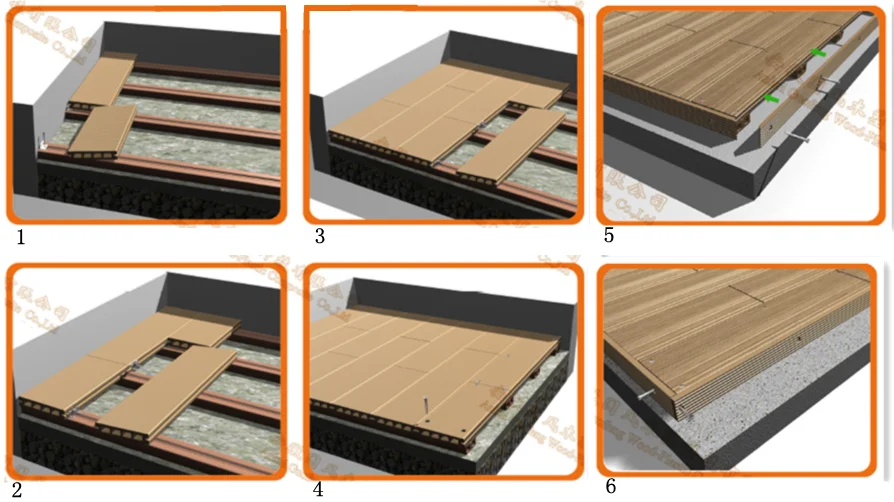 Заводская цена, 3D тисненый настил, наружный деревянный настил из ДПК для сада