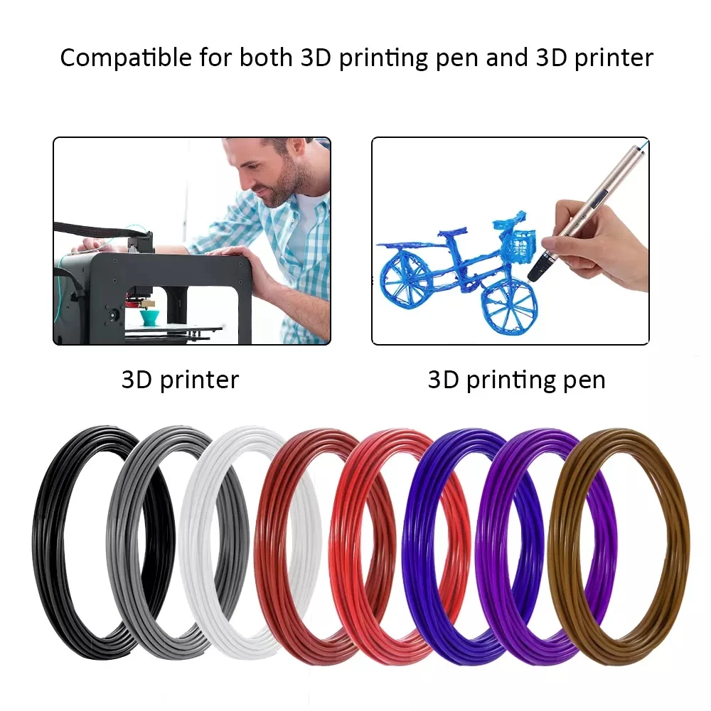 Scribbler 3D ручка PLA нити для чертежная | Высочайшее качество прочный материал ручки с
