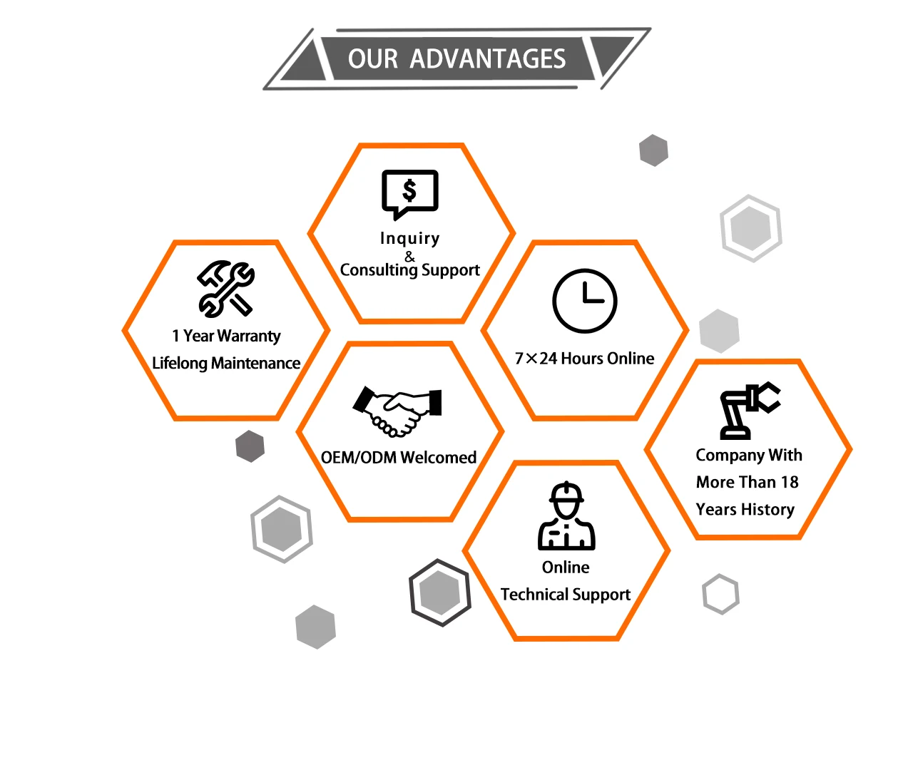DOCOD MAIN INK SYSTEM FILTER,20 MICRON(46P) FOR   400 SERIES CIJ INKJET PRINTER  SPARE PARTS
