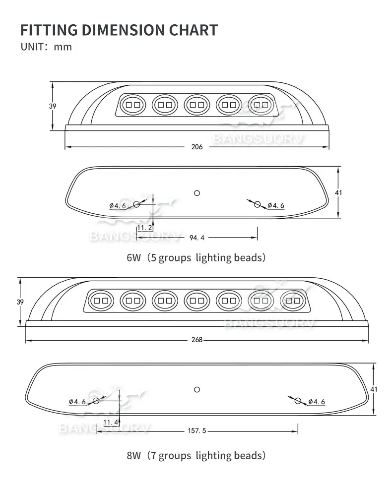 BSF101-1-2 8W LED light for Camper and Motorhome others car light accessories /RV lights/lights