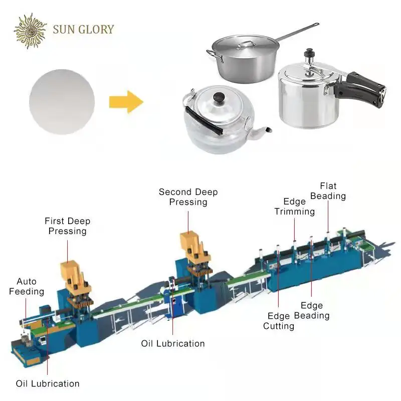 Non Stick Steel Cookware Making Hydraulic Press Cooking Pot Pressing Machine For Aluminium Pot