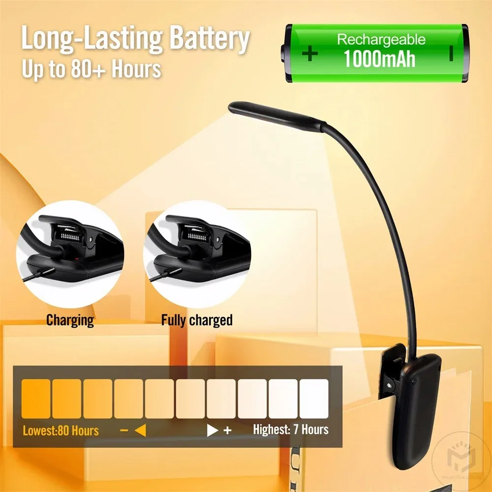 Blue Light Filtered Clip-On Book Light 1000mAh Usb Rechargeable Dimmable Amber Reading Light Mini Read Lamp Book Lamp For Kids