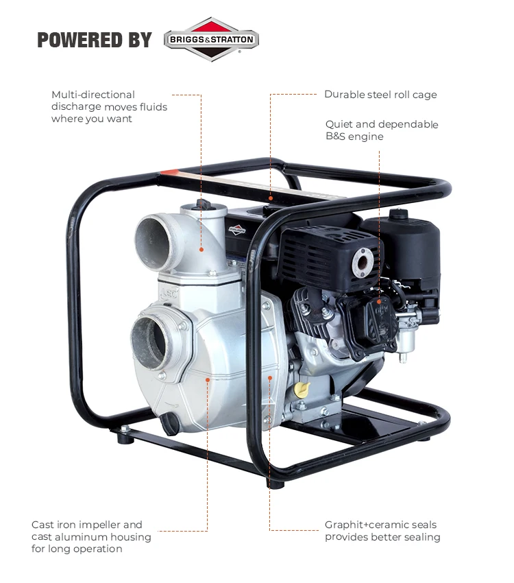 LEO LGP30-A-1(XR950) Centrifugal Pumps Cooled 4 Stroke 3 Inch Petrol Engine Water Pump