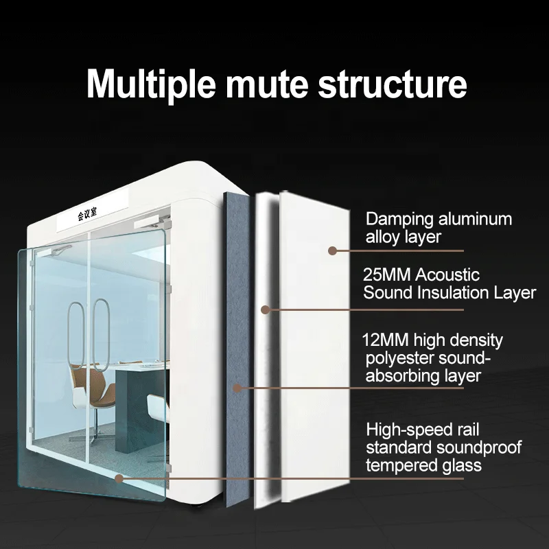2024 Outdoor Soundproof Indoor Mobile Pod Work Space Meet Booth Customized Service Sound Proof Work Pod