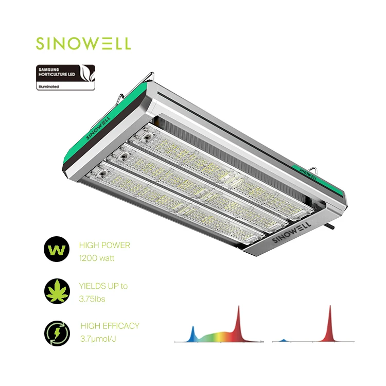 SINOWELL Flexstar ETL/DLC/CE/TISI Сертифицированный Регулируемый распределительный светильник 1200 Вт 800 600 Тепличный для выращивания