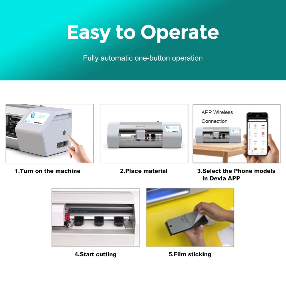 Devia Activation Code hs Code Points Scan QR Source Recharge times Screen Protector Cutting Machine