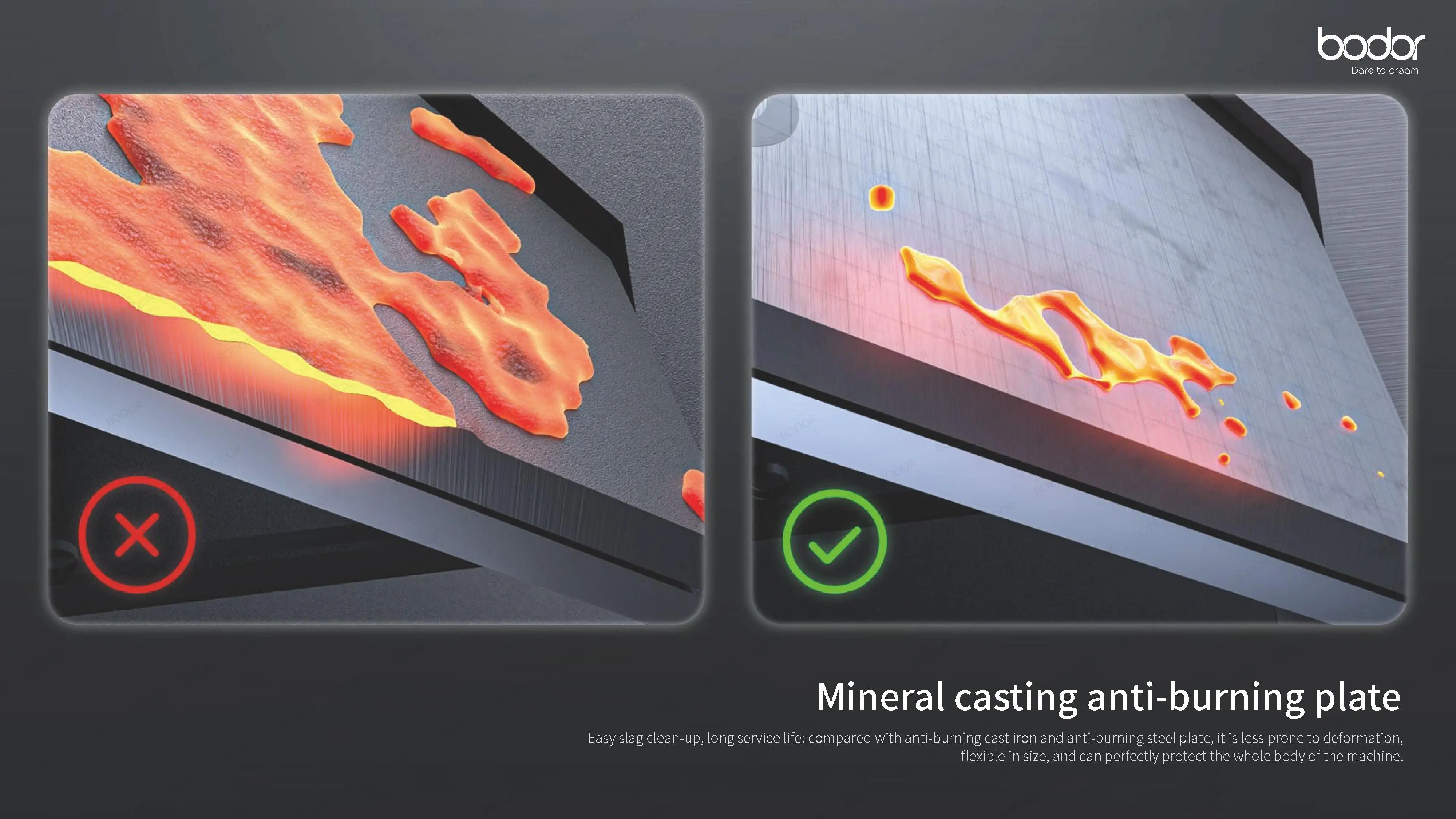 Bodor  Classic C Series 6kw  new 4000*2000 advanced cw laser cutting machine powerful high-precision high-capacity machine