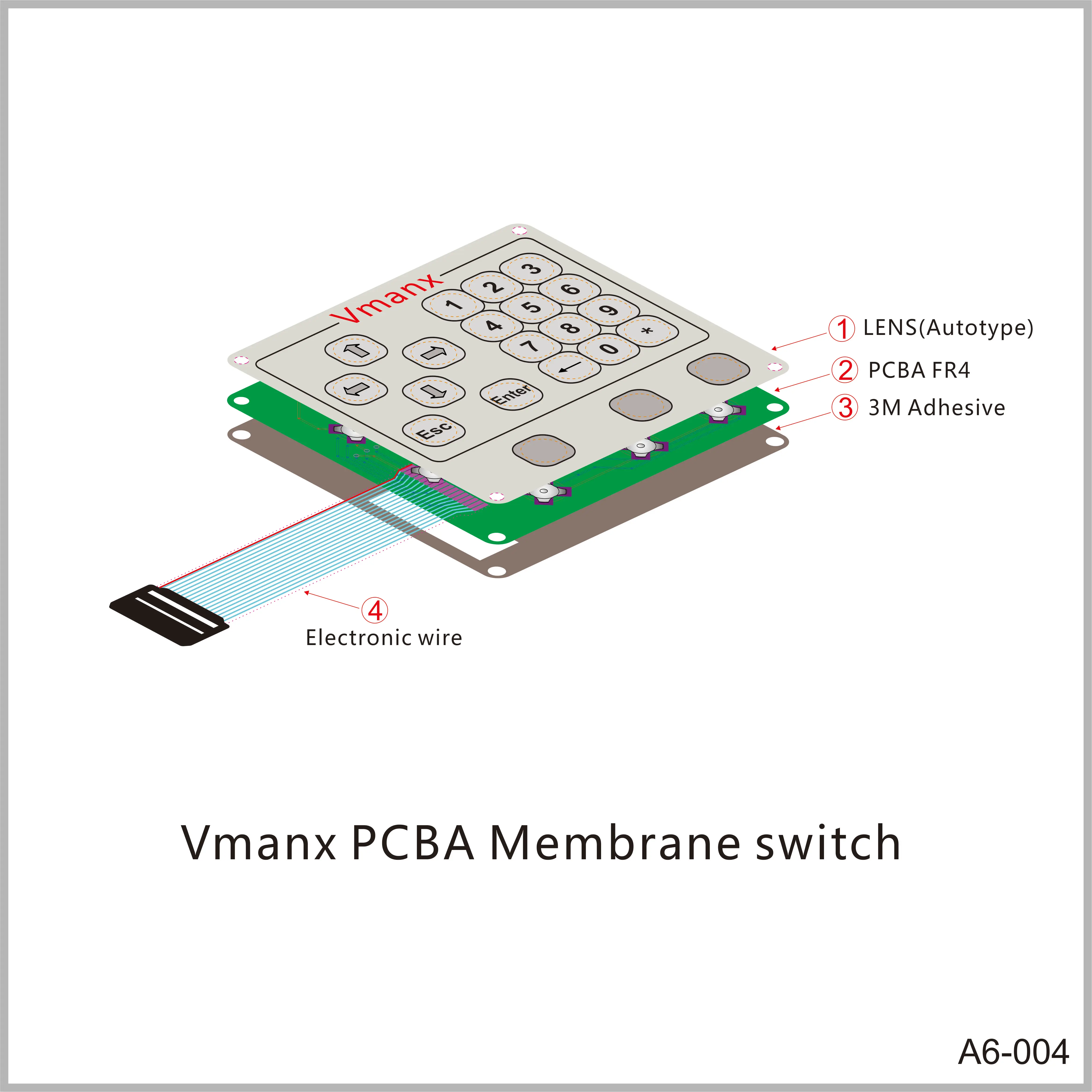 Emboss tactile push button microwave oven membrane switch keypad