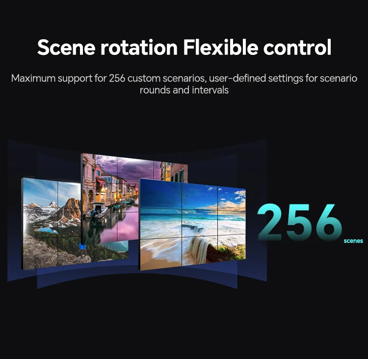 Плагин 8 входов 4 выхода 4k hdm i видео настенный контроллер 2x2 светодиодный видеопроцессор для телевизоров