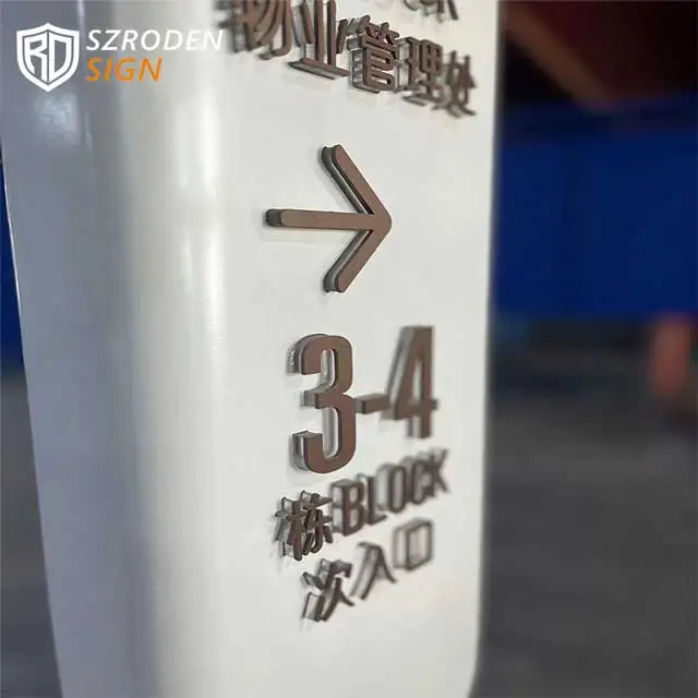 Знак системы каталогов wayfinding