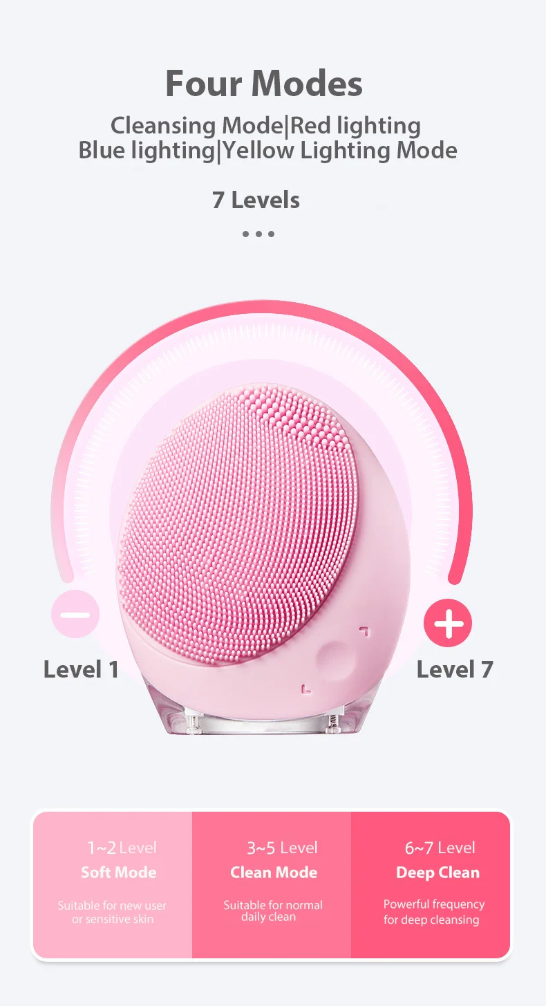 Hot Sales Rechargeable Deep Cleaning Face Set Facial Cleansing Electric Cleaning Brush