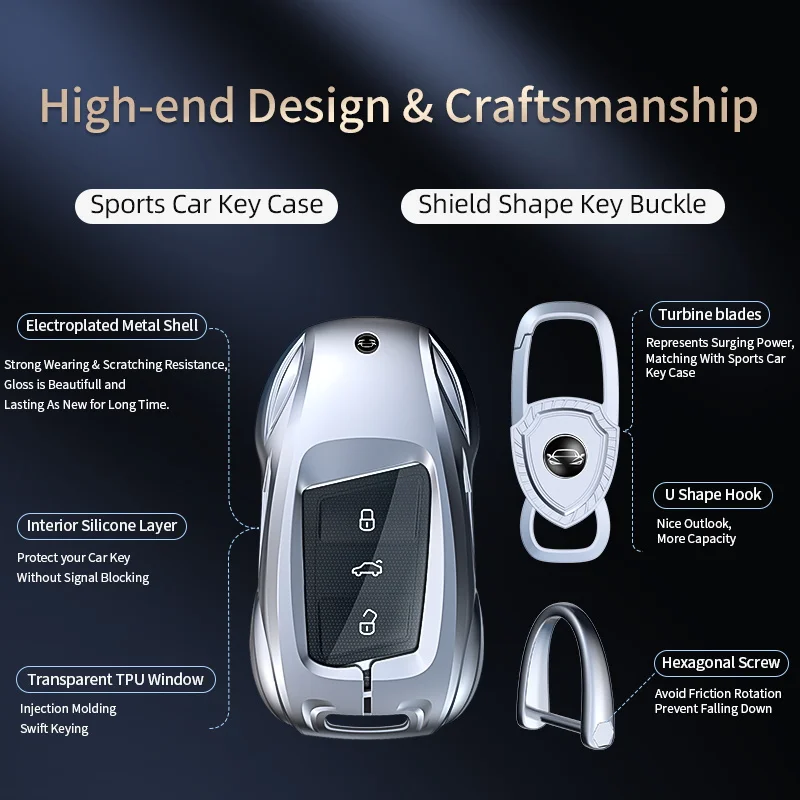 Compatible For Volkswagen Magotan Passat Art eon  Series Car Key Case Cover Golf 8 ID4 Lamando 3 Teramont B8 330 Metal Full Prot