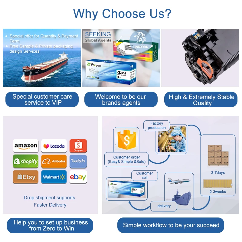 Prospect Toner Cartridge CRG-719 CRG 719 Compatible Canon image CLASS LBP6300dn LBP6650dn MF5840dn for 719 toner cartridge