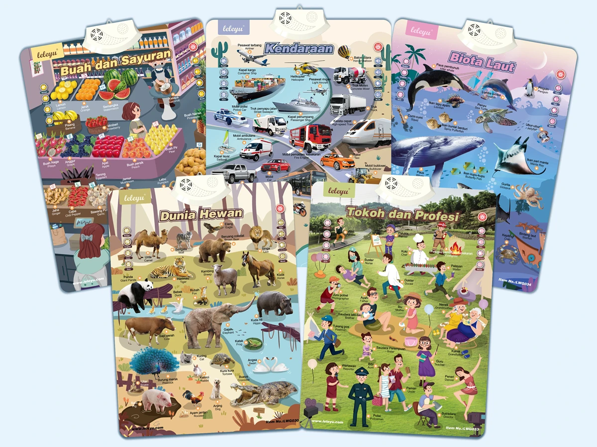 Indonesian & English Bilingual Job Names & Family Members Talking Poster Music Sound Toy for Kids