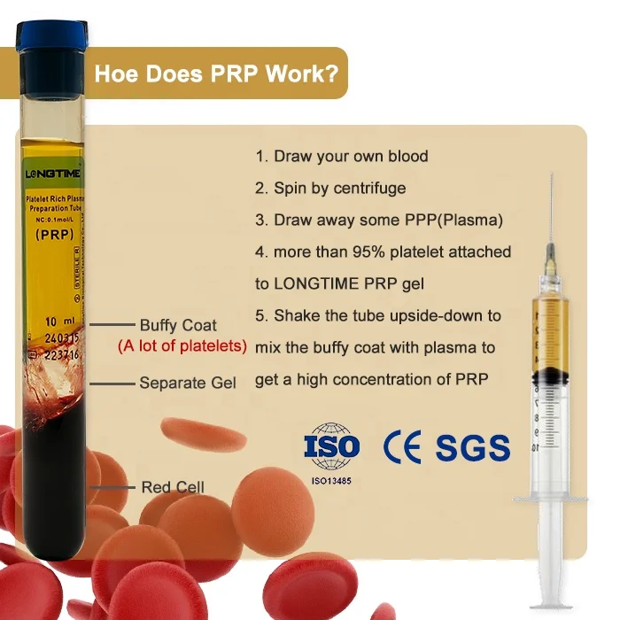 LONGTIME Factory Price Medical Platelet Rich Plasma PRP Tube for Endometritis