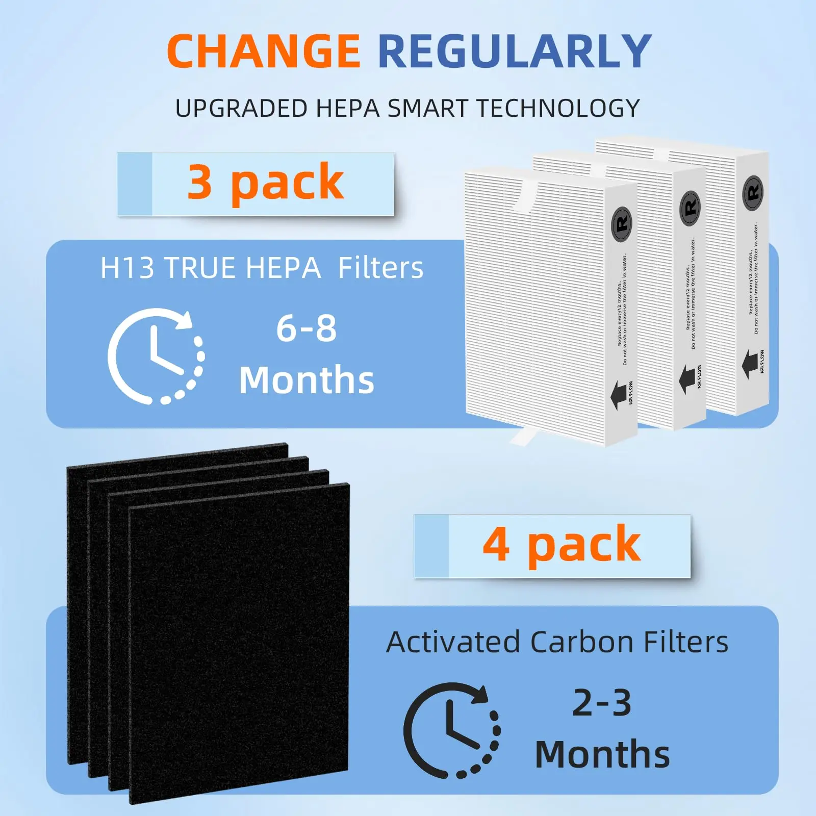 High Quality with Reasonable Wholesale Price HPA300 HEPA Filter Replacement for Honeywell Air Purifier HPA300 Series