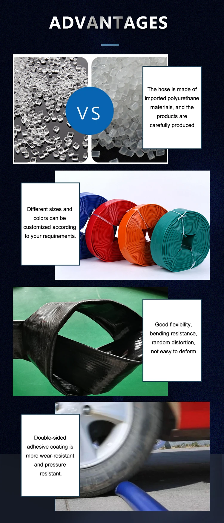Colored 6' Double coated reinforced hose agriculture Pump Industry Irrigation Layflat Water Fire Fighting Hose