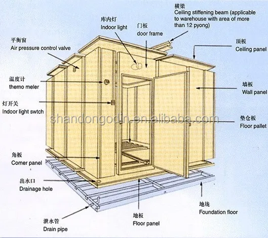 
Industrial refrigeration plant Cold Room for vegetable and fruit 